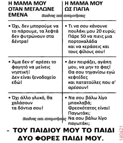 Αστεία εικόνα