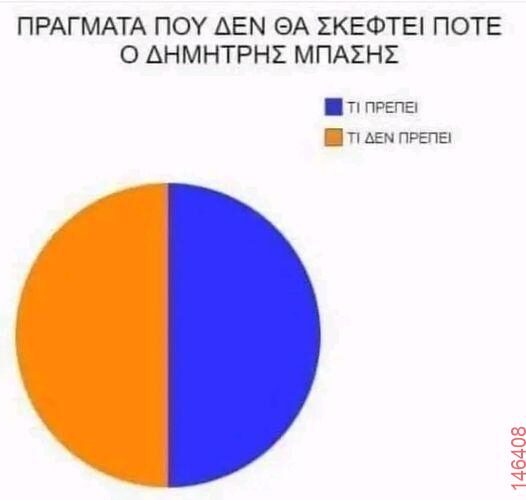 Αστεία εικόνα