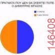 Αστεία εικόνα