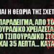 Αστεία εικόνα