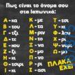 100066303475822_798459525707489-Αστεία εικόνα-kanelikegianablepistakalitera