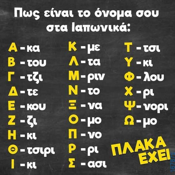 100066303475822_798459525707489-Αστεία εικόνα-kanelikegianablepistakalitera