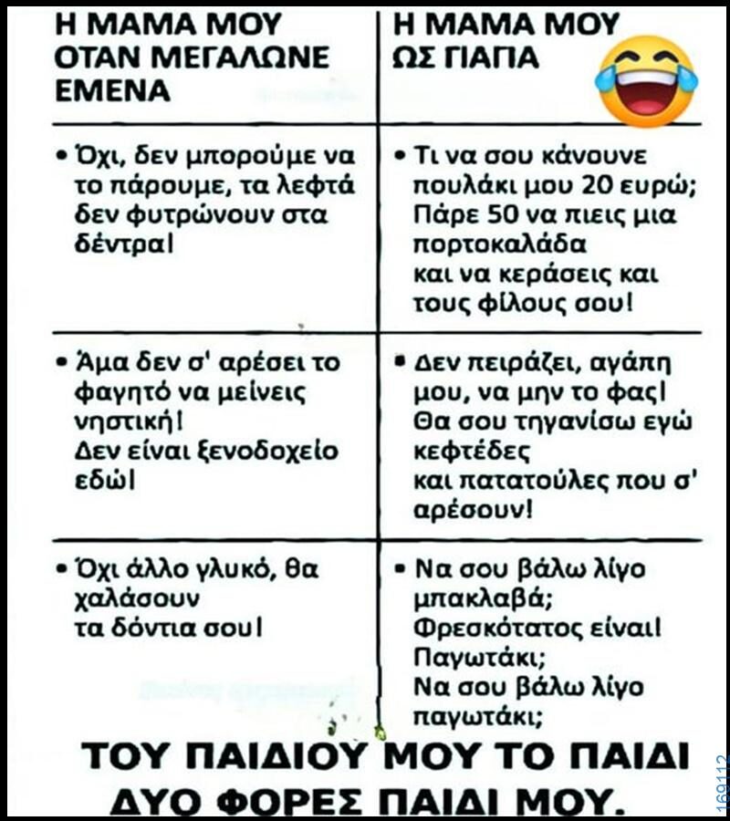 100066303475822_805056055047836-Αστεία εικόνα-kanelikegianablepistakalitera