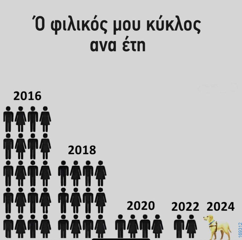Αστεία εικόνα katharmata 2 – Ola rand FB 61553254332572_122140776188108477