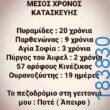 100083112073582_482054517908280_vouna_asteia_eikona