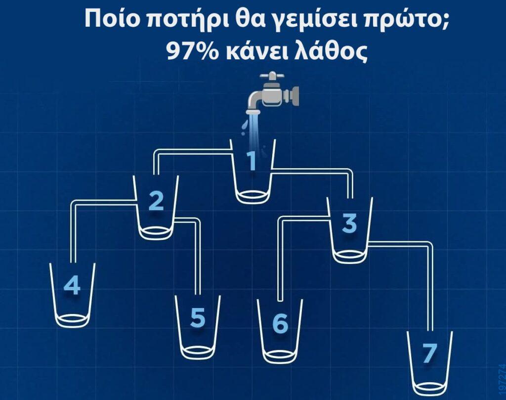 Αστεία εικόνα