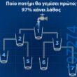 Αστεία εικόνα